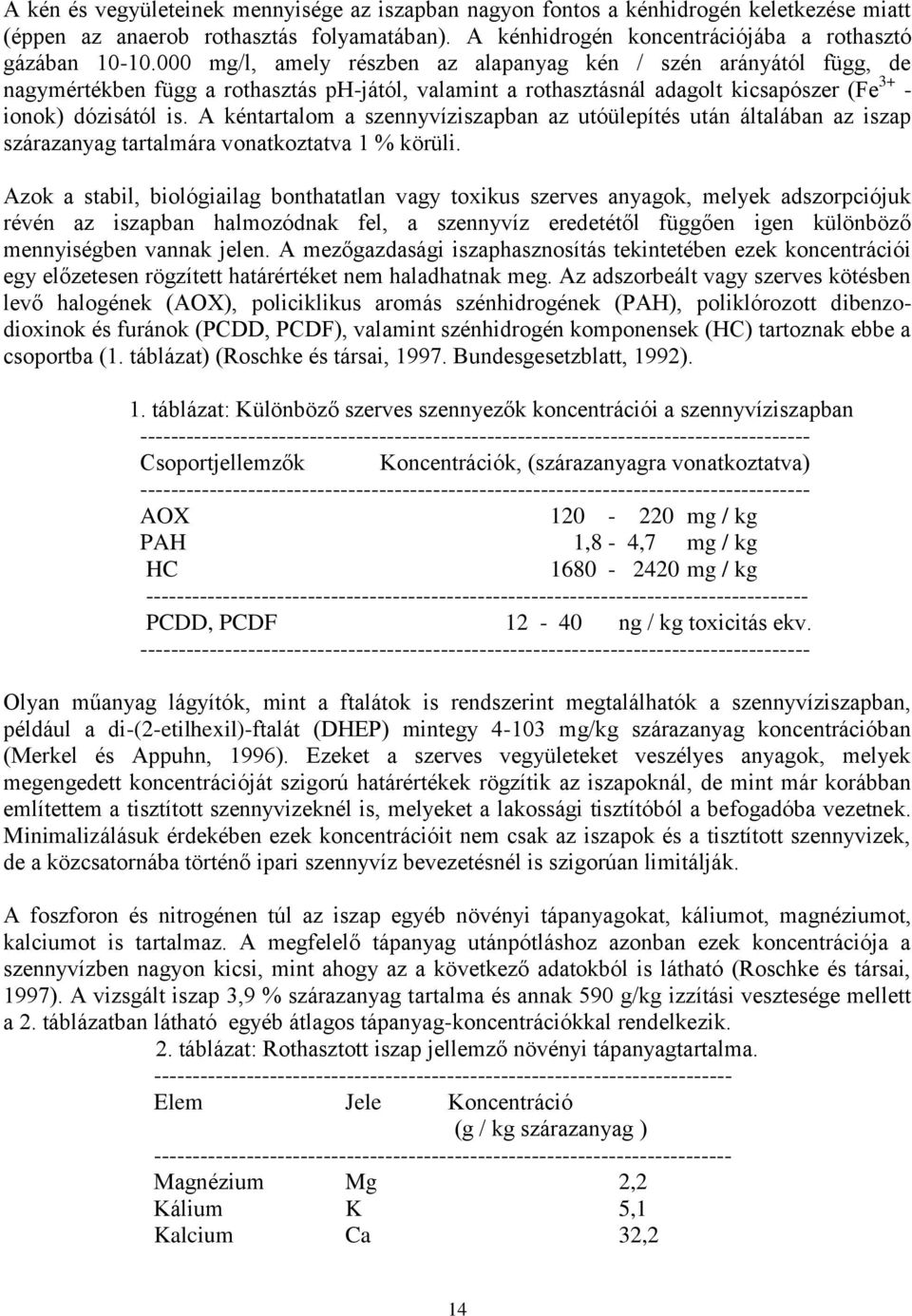 A kéntartalom a szennyvíziszapban az utóülepítés után általában az iszap szárazanyag tartalmára vonatkoztatva 1 % körüli.