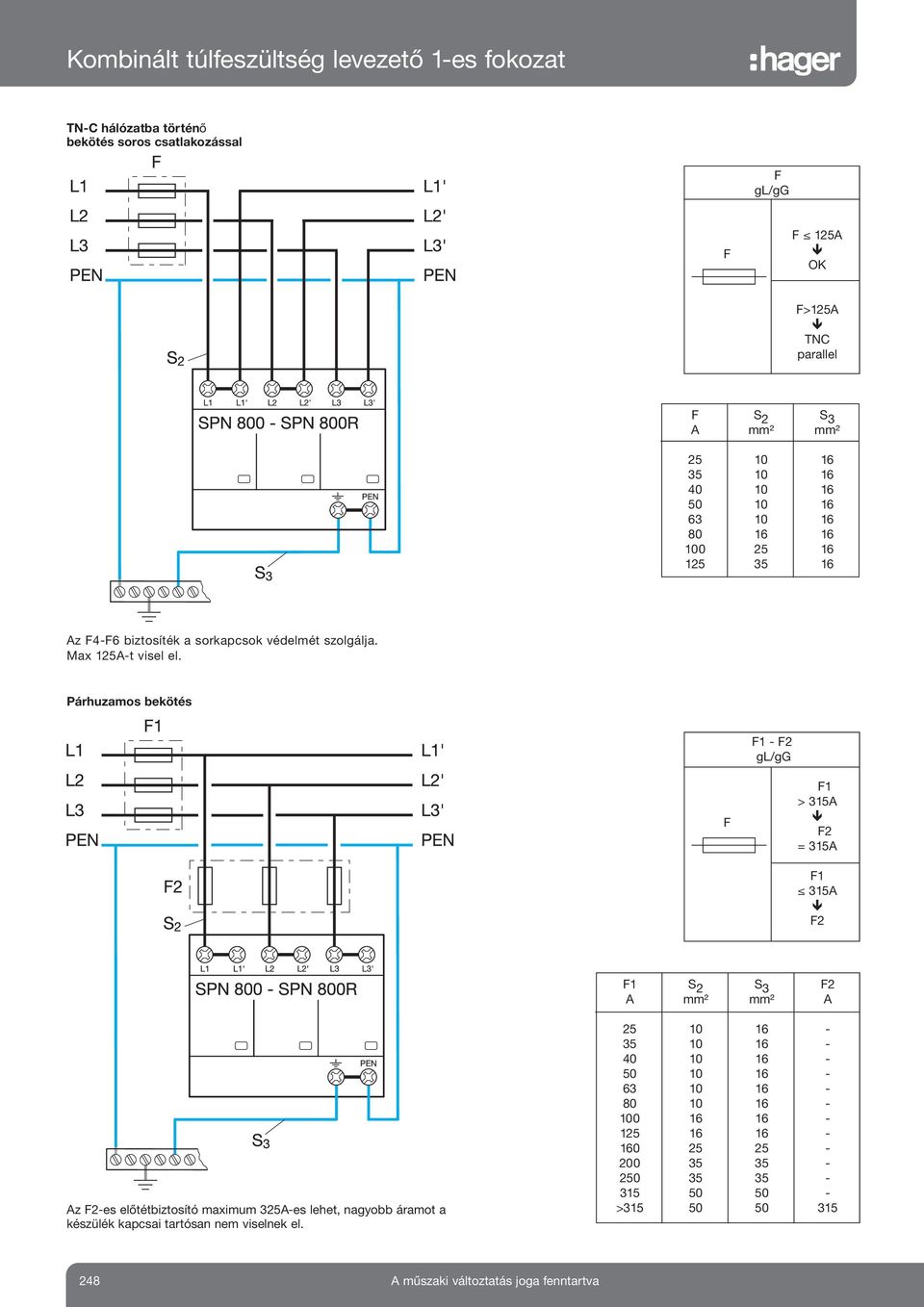 Párhuzamos bekötés F1 - F2 gl/gg F F1 > 315A F2 = 315A F1 315A F2 F1 S 2 S 3 F2 A mm² mm² A Az F2-es előtétbiztosító maximum 325A-es lehet, nagyobb áramot a készülék