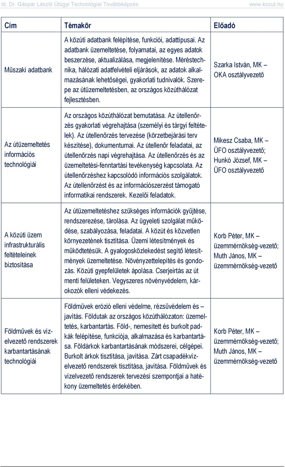 Méréstechnika, hálózati adatfelvételi eljárások, az adatok alkalmazásának lehetőségei, gyakorlati tudnivalók. Szerepe az útüzemeltetésben, az országos közúthálózat fejlesztésben.