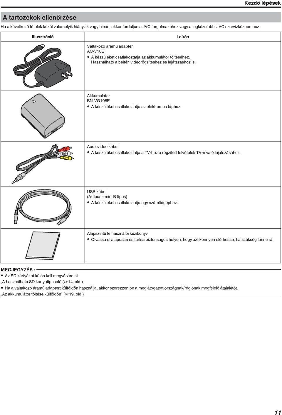 az elektromos táphoz Audiovideo kábel 0 A készüléket csatlakoztatja a TV-hez a rögzített felvételek TV-n való lejátszásához USB kábel (A-típus - mini B típus) 0 A készüléket csatlakoztatja egy