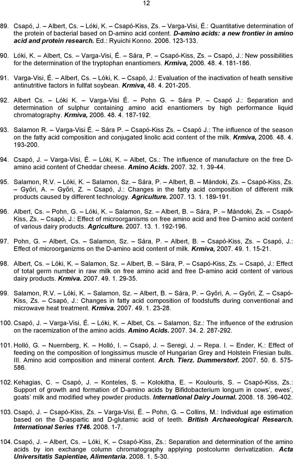 : New possibilities for the determination of the tryptophan enantiomers. Krmiva, 2006. 48. 4. 181-186. 91. Varga-Visi, É. Albert, Cs. Lóki, K. Csapó, J.