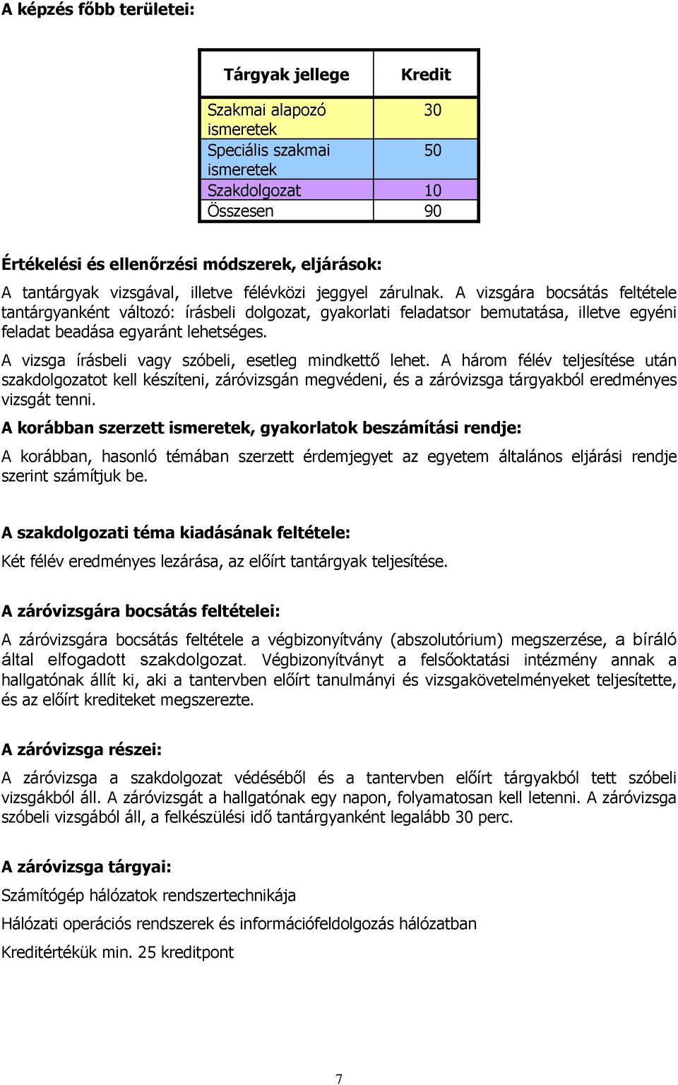 A vizsgára bocsátás feltétele tantárgyanként változó: írásbeli dolgozat, gyakorlati feladatsor bemutatása, illetve egyéni feladat beadása egyaránt lehetséges.