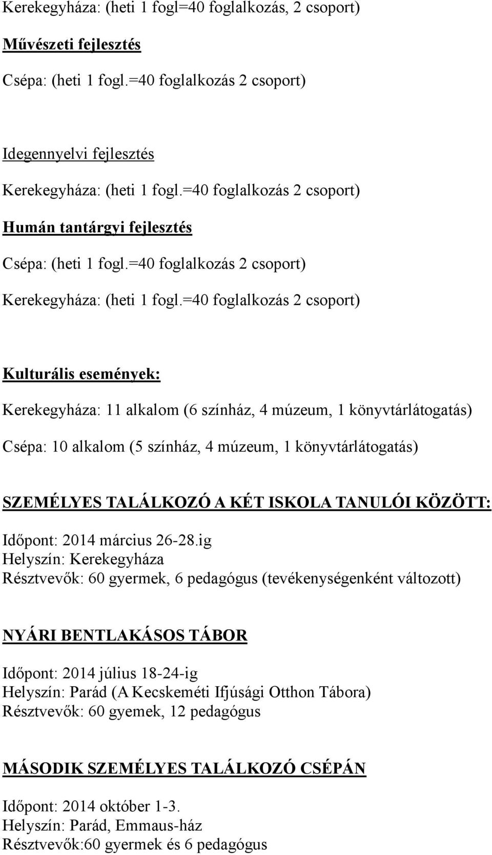 =40 foglalkozás 2 csoport) Kulturális események: Kerekegyháza: 11 alkalom (6 színház, 4 múzeum, 1 könyvtárlátogatás) Csépa: 10 alkalom (5 színház, 4 múzeum, 1 könyvtárlátogatás) SZEMÉLYES TALÁLKOZÓ A