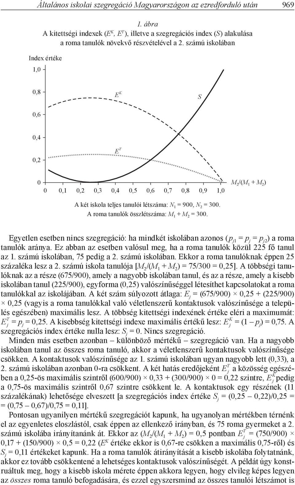 A roma tanulók összlétszáma: M 1 + M 2 = 300. Egyetlen esetben nincs szegregáció: ha mindkét iskolában azonos (p 1 = p = p 2 ) a roma tanulók aránya.
