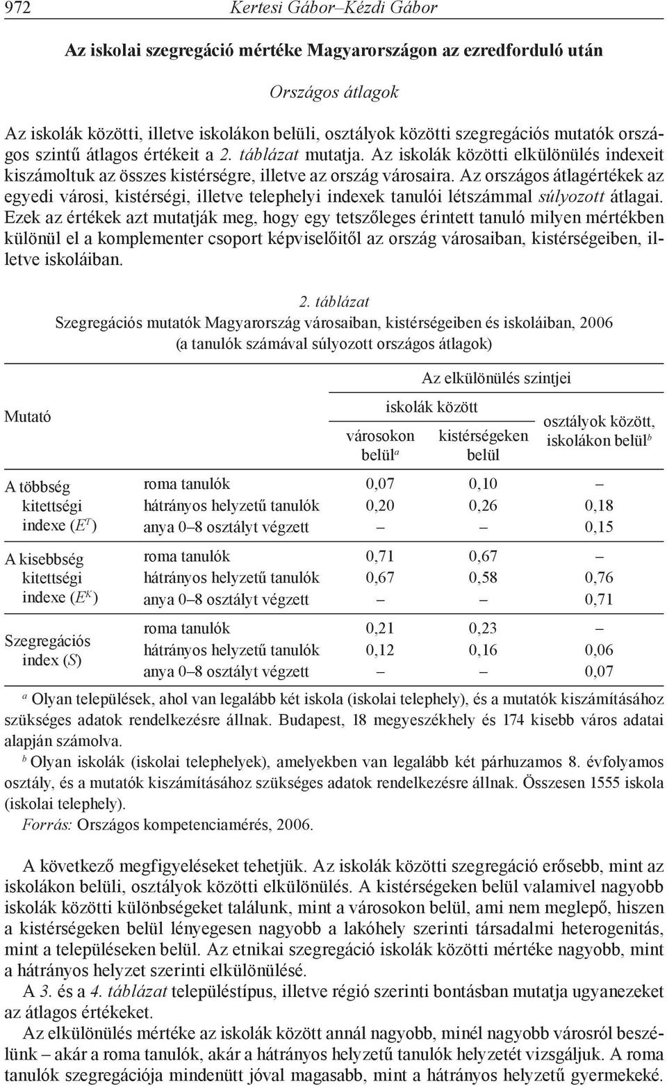 Az országos átlagértékek az egyedi városi, kistérségi, illetve telephelyi indexek tanulói létszámmal súlyozott átlagai.