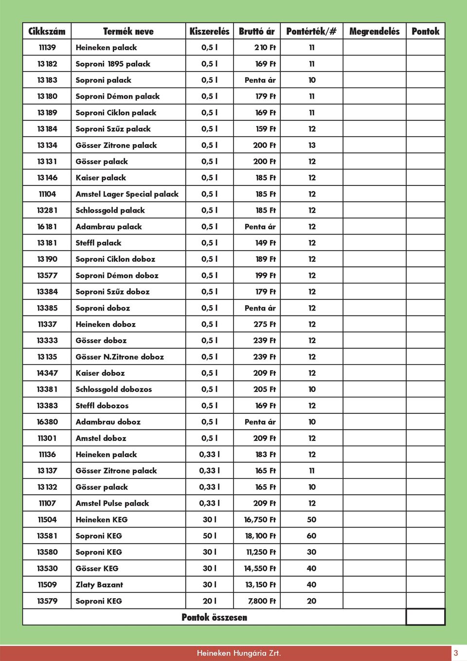 Amstel Lager Special palack 185 Ft 12 13281 Schlossgold palack 185 Ft 12 16181 Adambrau palack Penta ár 12 13181 Steffl palack 149 Ft 12 13190 Soproni Ciklon doboz 189 Ft 12 13577 Soproni Démon doboz