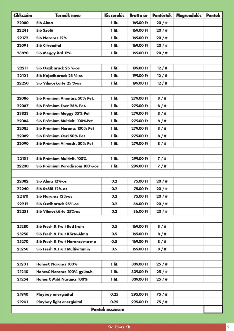 199.00 Ft 12 / # 22086 Sió Prémium Ananász 50% Pet. it. 279.00 Ft 8 / # 22087 Sió Prémium Eper 25% Pet. it. 279.00 Ft 8 / # 23823 Sió Prémium Meggy 35% Pet it. 279.00 Ft 8 / # 22084 Sió Prémium Multivit.
