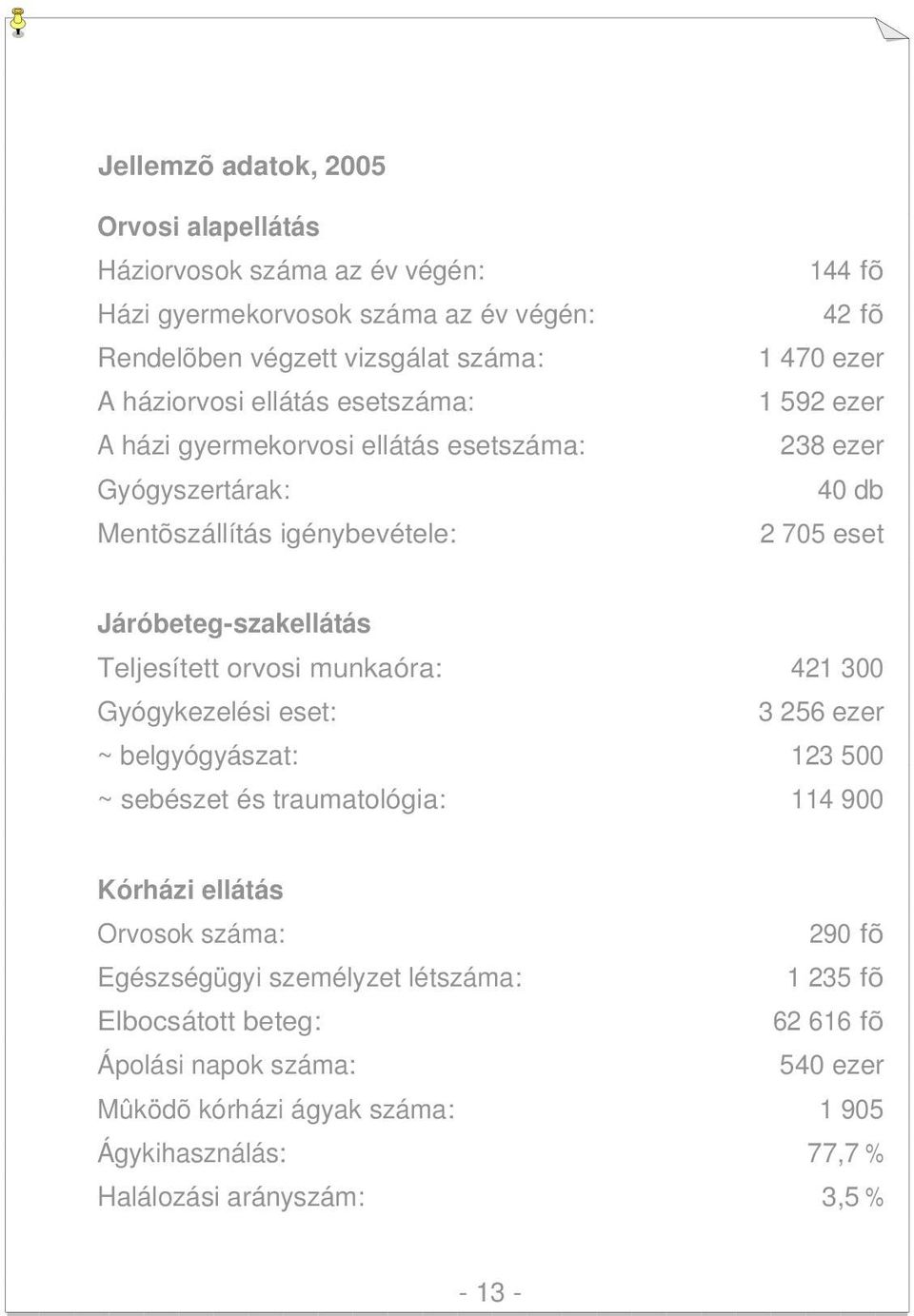 Járóbeteg-szakellátás Teljesített orvosi munkaóra: 421 300 Gyógykezelési eset: 3 256 ezer ~ belgyógyászat: 123 500 ~ sebészet és traumatológia: 114 900 Kórházi ellátás Orvosok