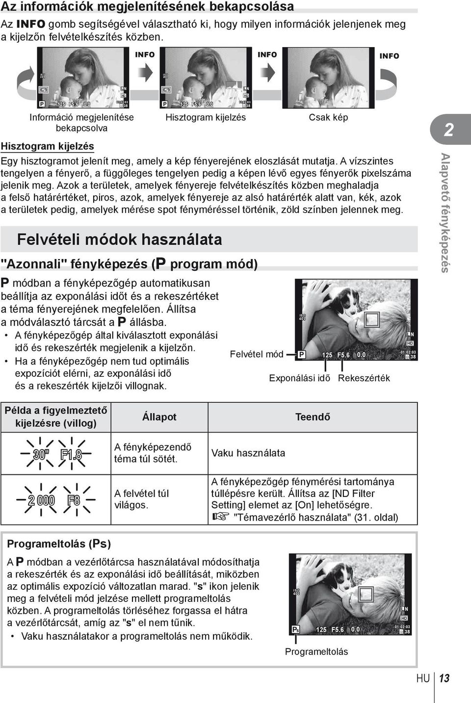 A vízszintes tengelyen a fényerő, a függőleges tengelyen pedig a képen lévő egyes fényerők pixelszáma jelenik meg.