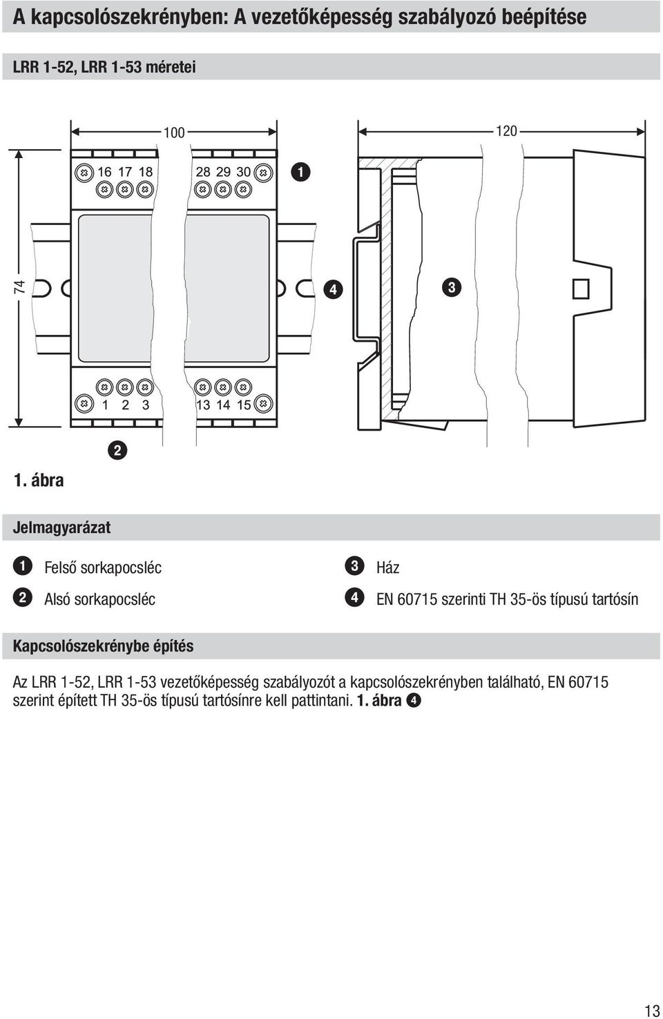 típusú tartósín Kapcsolószekrénybe építés Az LRR 1-52, LRR 1-53 vezetőképesség szabályozót a