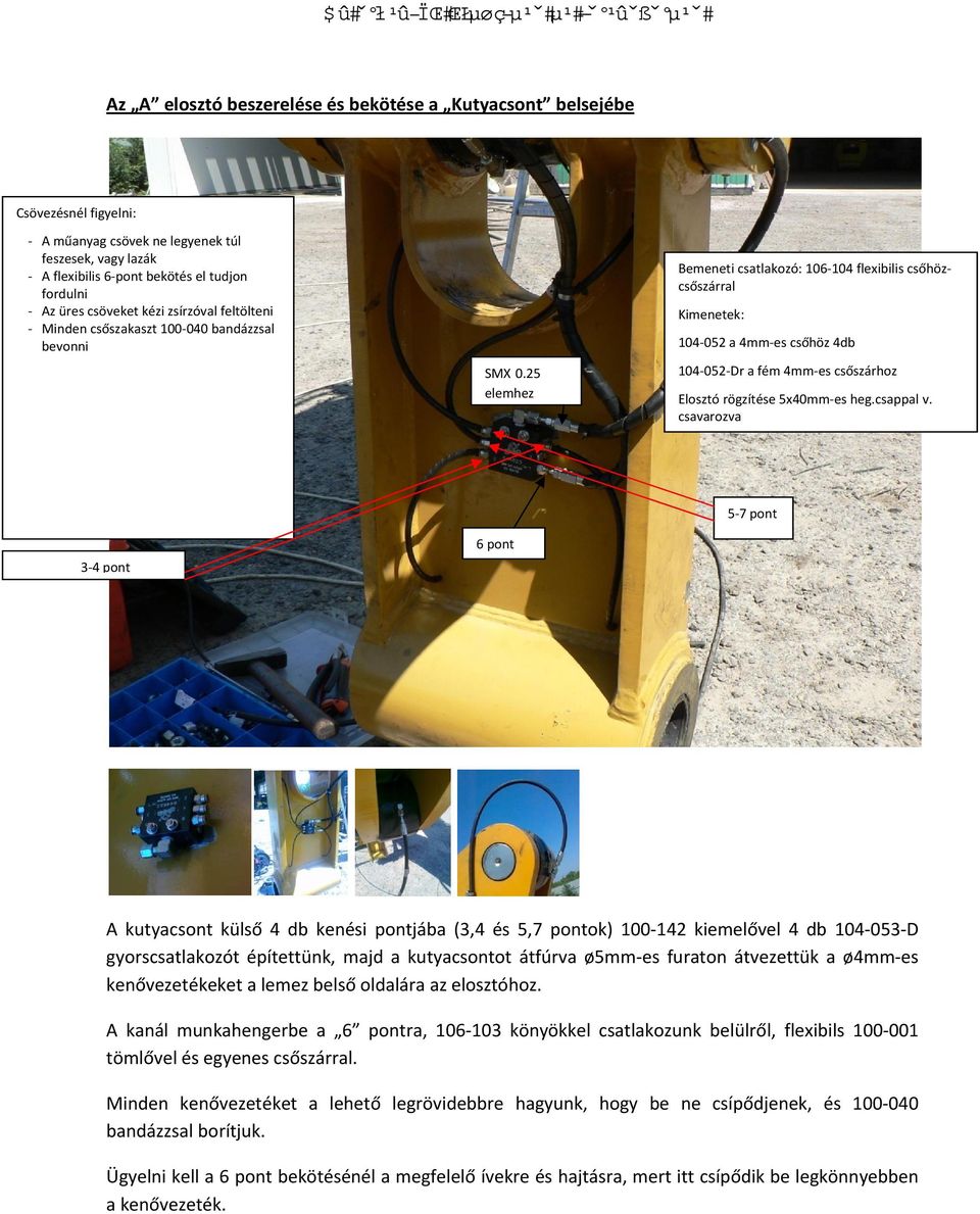 25 elemhez Bemeneti csatlakozó: 106 104 flexibilis csőhözcsőszárral Kimenetek: 104 052 a 4mm es csőhöz 4db 104 052 Dr a fém 4mm es csőszárhoz Elosztó rögzítése 5x40mm es heg.csappal v.