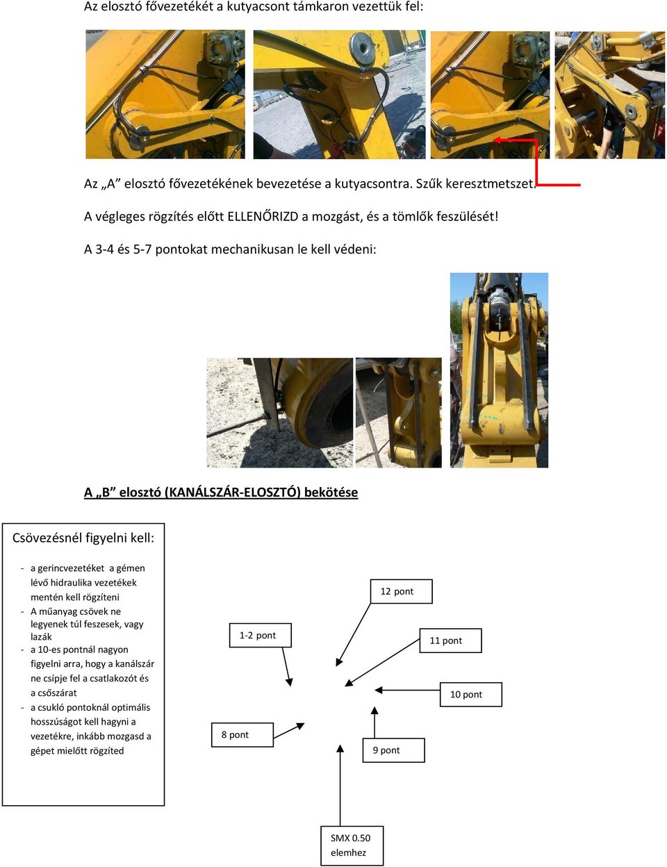 A 3 4 és 5 7 pontokat mechanikusan le kell védeni: A B elosztó (KANÁLSZÁR ELOSZTÓ) bekötése Csövezésnél figyelni kell: a gerincvezetéket a gémen lévő hidraulika vezetékek mentén