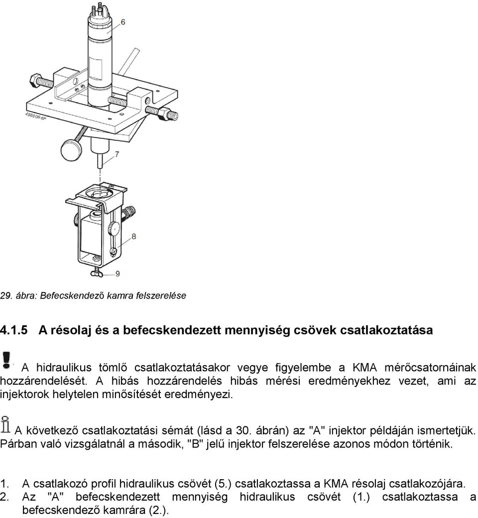 A hibás hozzárendelés hibás mérési eredményekhez vezet, ami az injektorok helytelen minősítését eredményezi. A következő csatlakoztatási sémát (lásd a 30.