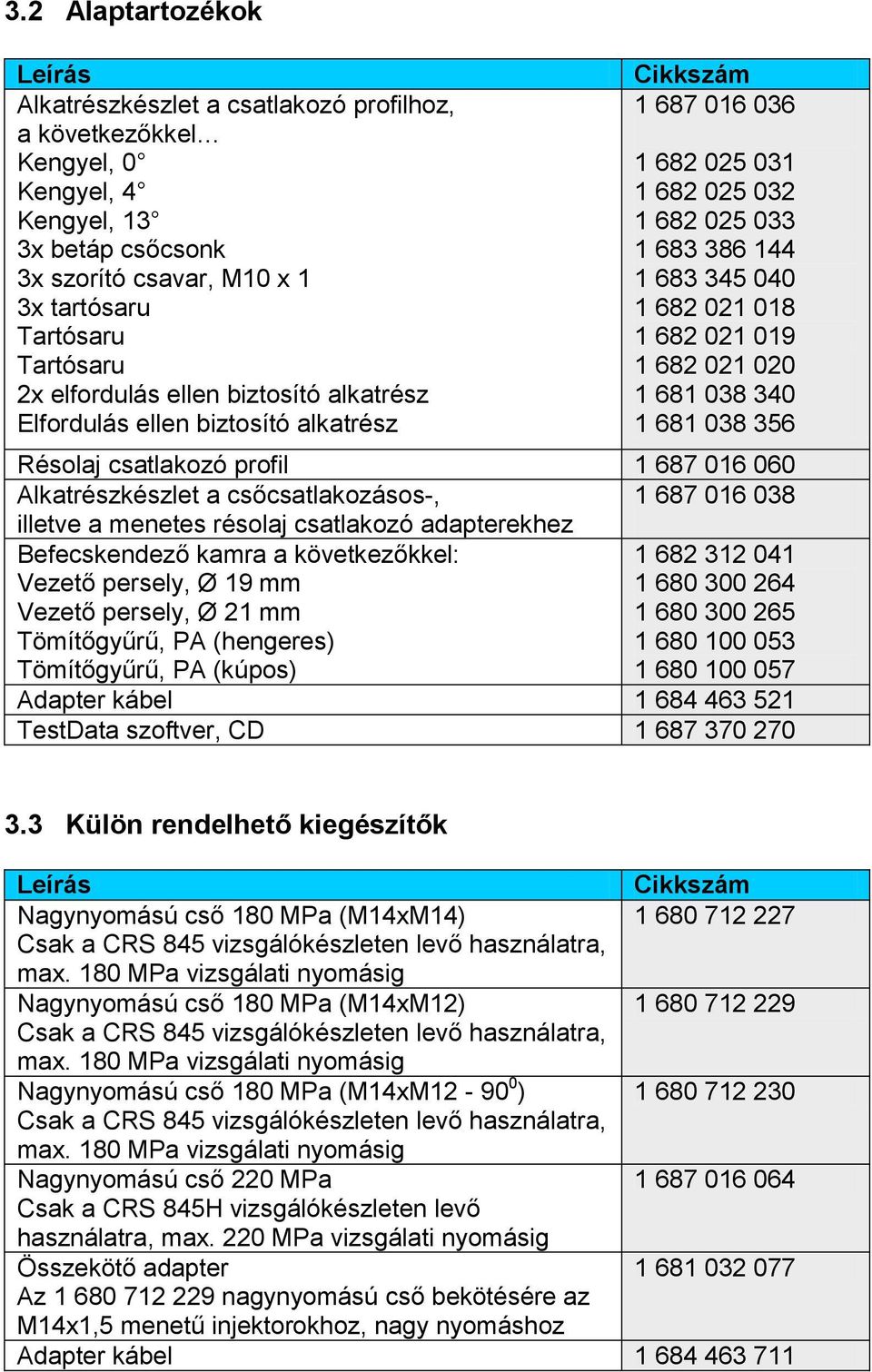 682 021 020 1 681 038 340 1 681 038 356 Résolaj csatlakozó profil 1 687 016 060 Alkatrészkészlet a csőcsatlakozásos-, 1 687 016 038 illetve a menetes résolaj csatlakozó adapterekhez Befecskendező