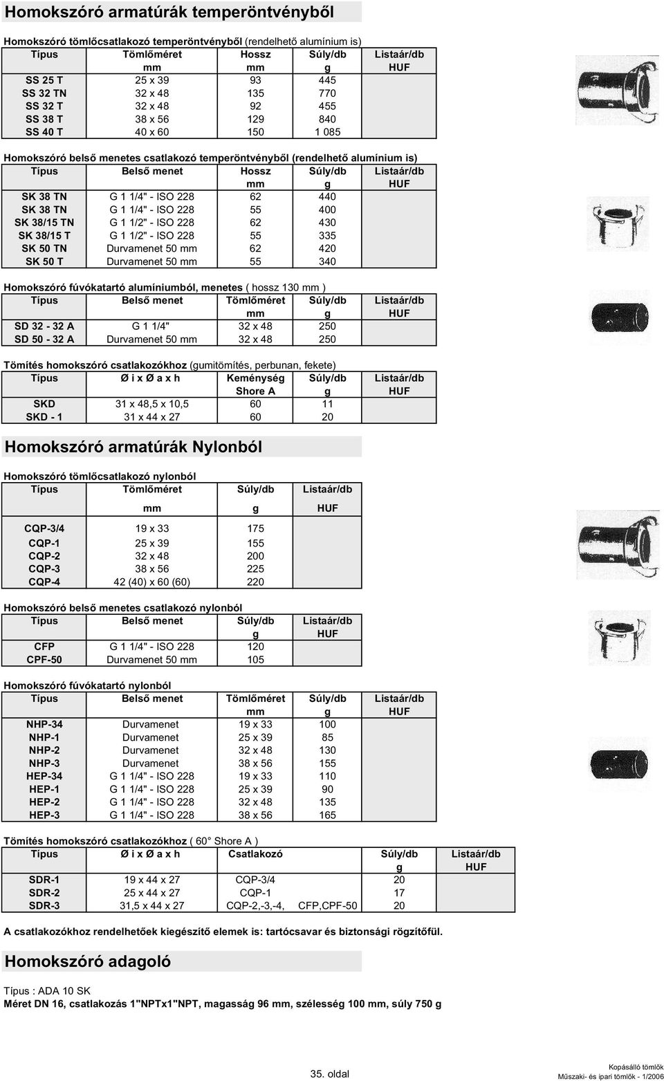 mm g HUF SK 38 TN G 1 1/4" - ISO 228 62 440 SK 38 TN G 1 1/4" - ISO 228 55 400 SK 38/15 TN G 1 1/2" - ISO 228 62 430 SK 38/15 T G 1 1/2" - ISO 228 55 335 SK 50 TN Durvamenet 50 mm 62 420 SK 50 T