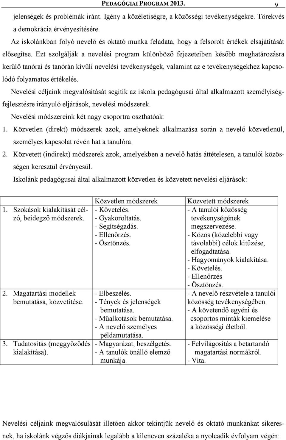 Ezt szolgálják a nevelési program különböző fejezeteiben később meghatározásra kerülő tanórai és tanórán kívüli nevelési tevékenységek, valamint az e tevékenységekhez kapcsolódó folyamatos értékelés.