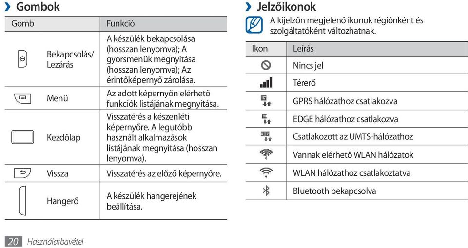 Visszatérés az előző képernyőre. A készülék hangerejének beállítása. Jelzőikonok A kijelzőn megjelenő ikonok régiónként és szolgáltatóként változhatnak.