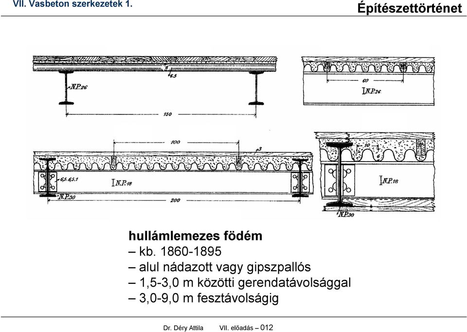 gipszpallós 1,5-3,0 m közötti