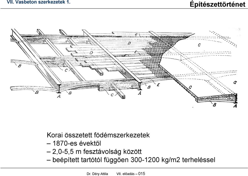 beépített tartótól függően 300-1200 kg/m2