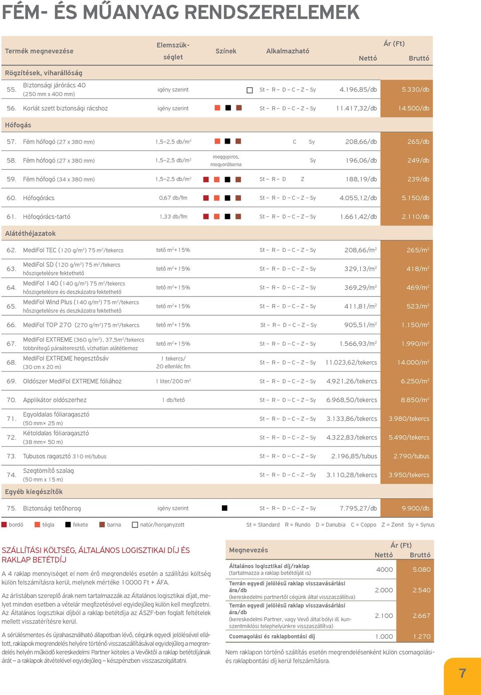 Fém hófogó (27 x 380 mm) 1,5 2,5 db/m 2 meggypiros, mogyoróbarna St R D C Z Sy 196,06/db 249/db 59. Fém hófogó (34 x 380 mm) 1,5 2,5 db/m 2 St R D C Z Sy 188,19/db 239/db 60.