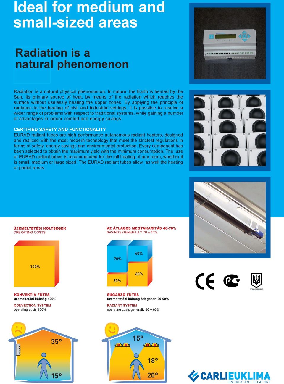 By applying the principle of radiance to the heating of civil and industrial settings, it is possible to resolve a wider range of problems with respect to traditional systems, while gaining a number