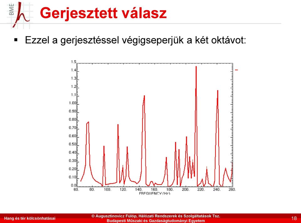 Rendszerek és Szolgáltatások Tsz.