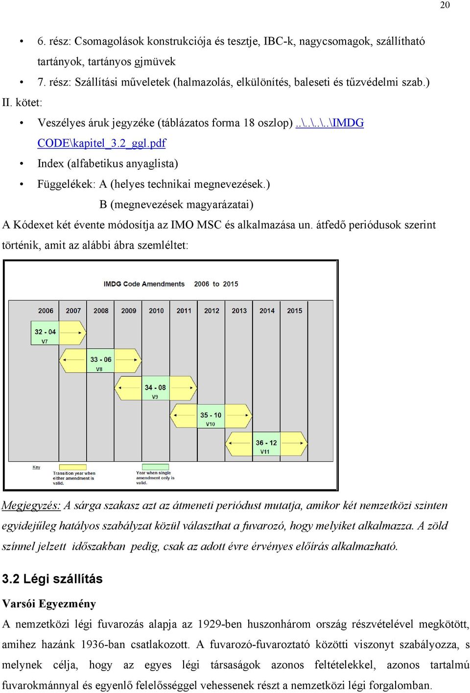 ) B (megnevezések magyarázatai) A Kódexet két évente módosítja az IMO MSC és alkalmazása un.