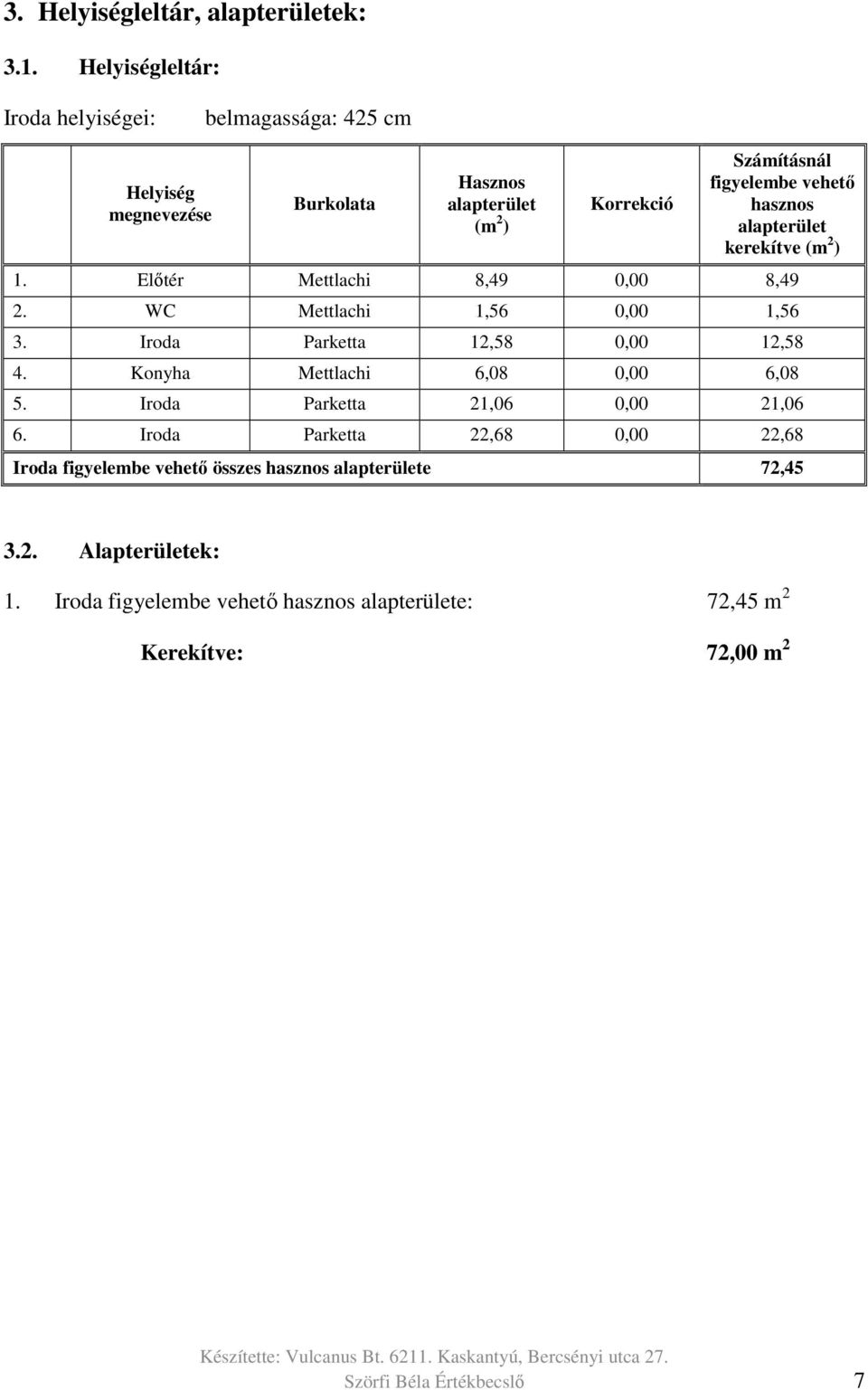 hasznos alapterület kerekítve (m 2 ) 1. Előtér Mettlachi 8,49 0,00 8,49 2. WC Mettlachi 1,56 0,00 1,56 3. Iroda Parketta 12,58 0,00 12,58 4.