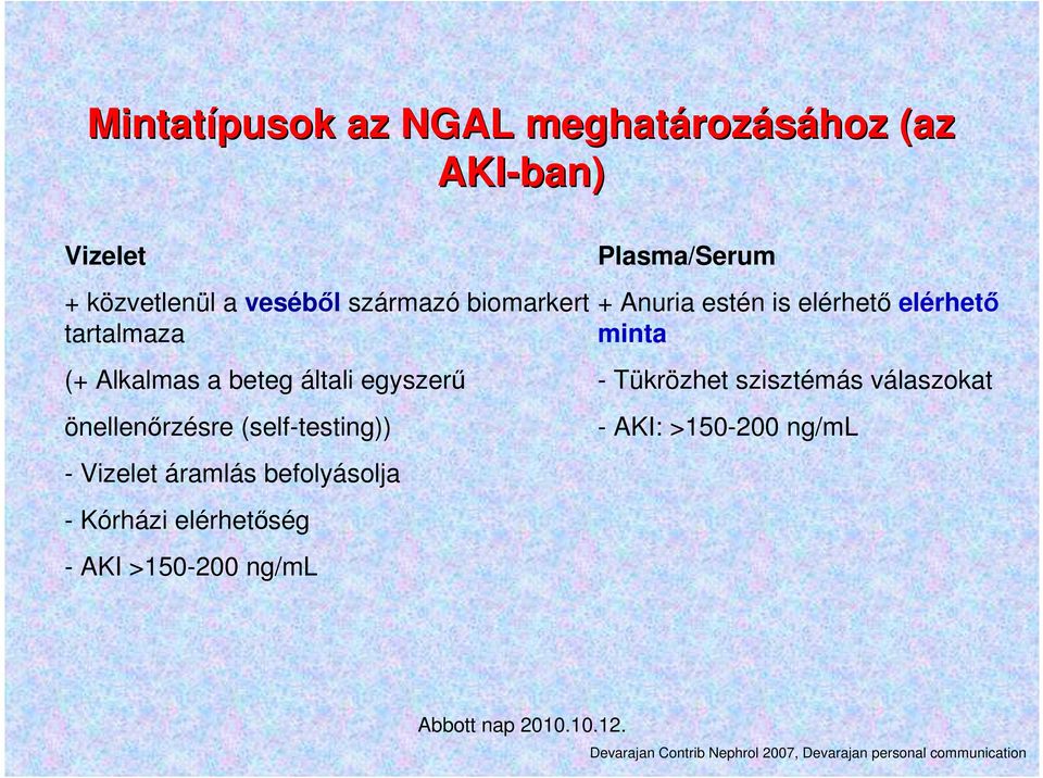 befolyásolja - Kórházi elérhetıség - AKI >150-200 ng/ml Plasma/Serum + Anuria estén is elérhetı elérhetı