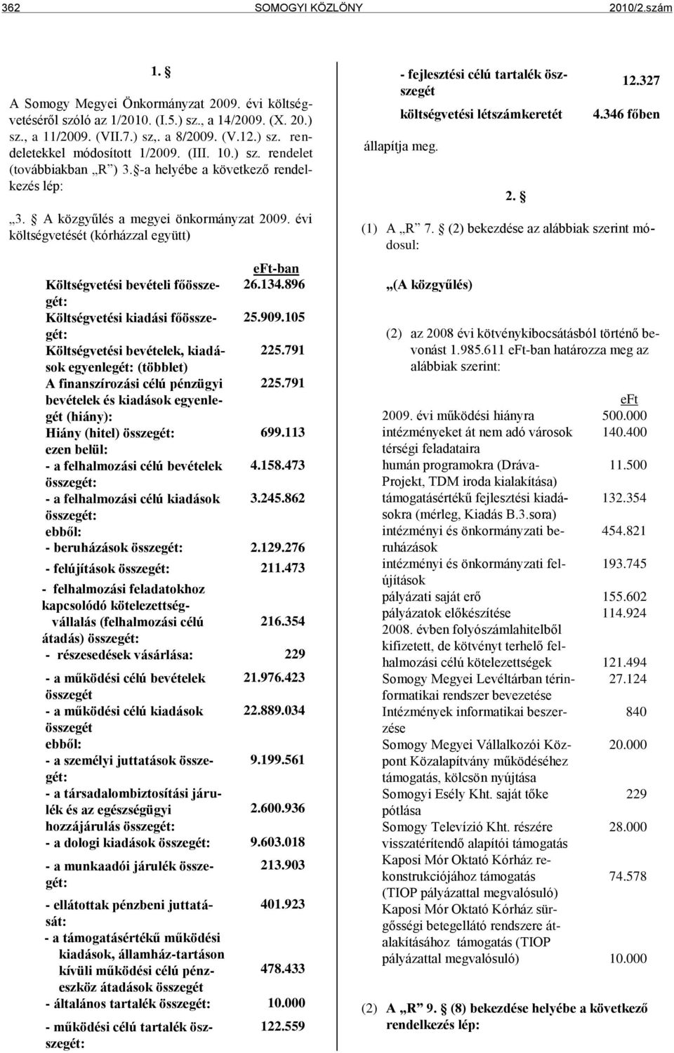 évi költségvetését (kórházzal együtt) eft-ban Költségvetési bevételi főösszegét: 26.134.896 Költségvetési kiadási főösszegét: 25.909.105 Költségvetési bevételek, kiadások egyenlegét: (többlet) 225.