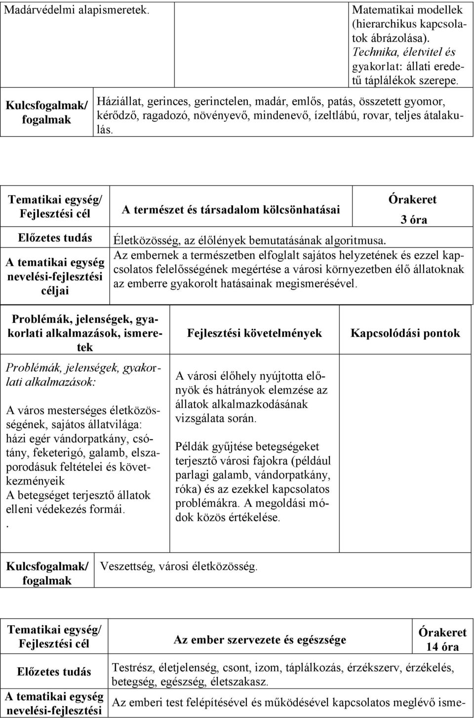 Tematikai egység/ Fejlesztési cél Előzetes tudás A tematikai egység nevelési-fejlesztési céljai A természet és társadalom kölcsönhatásai Órakeret 3 óra Életközösség, az élőlények bemutatásának