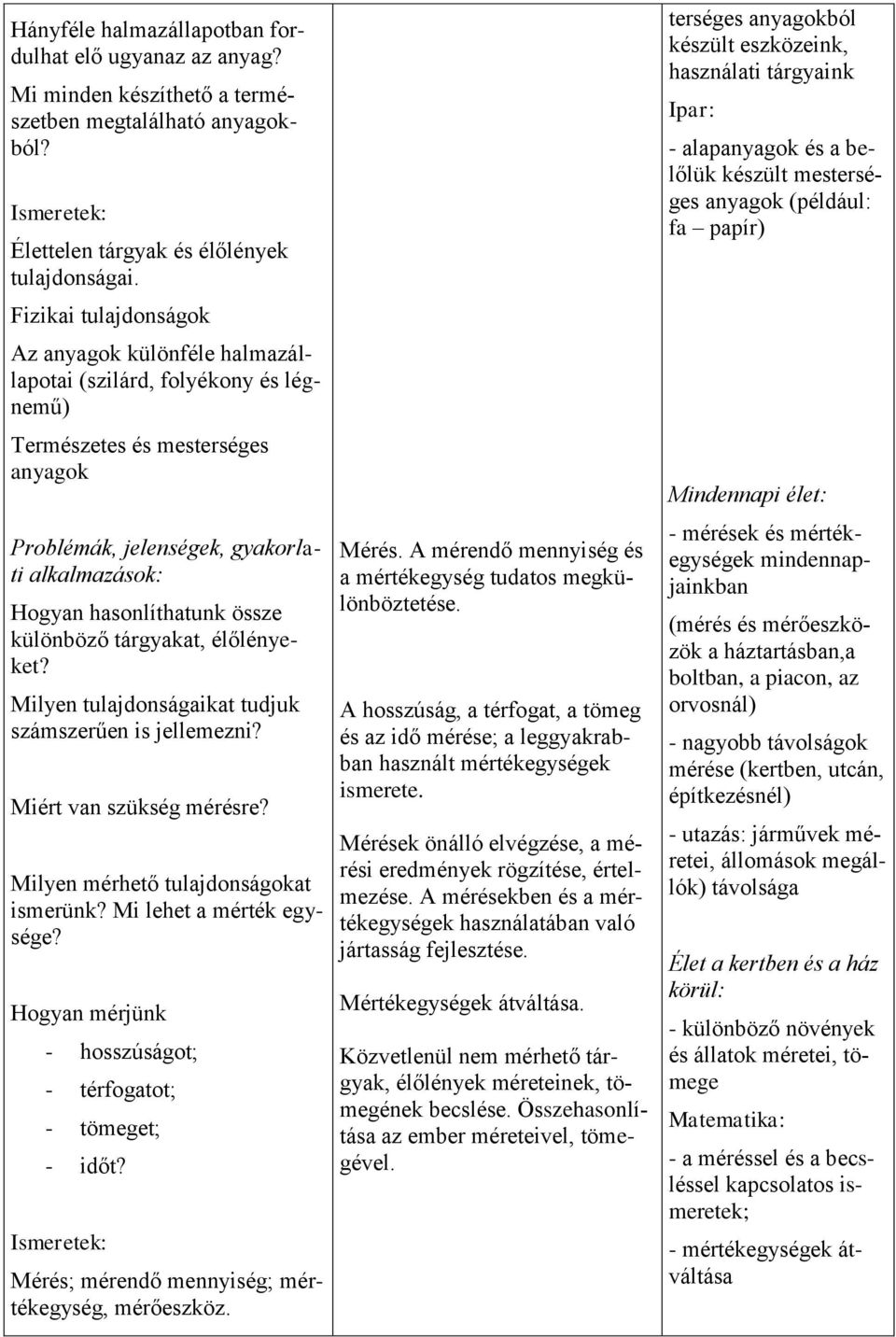 Milyen tulajdonságaikat tudjuk számszerűen is jellemezni? Miért van szükség mérésre? Milyen mérhető tulajdonságokat ismerünk? Mi lehet a mérték egysége?