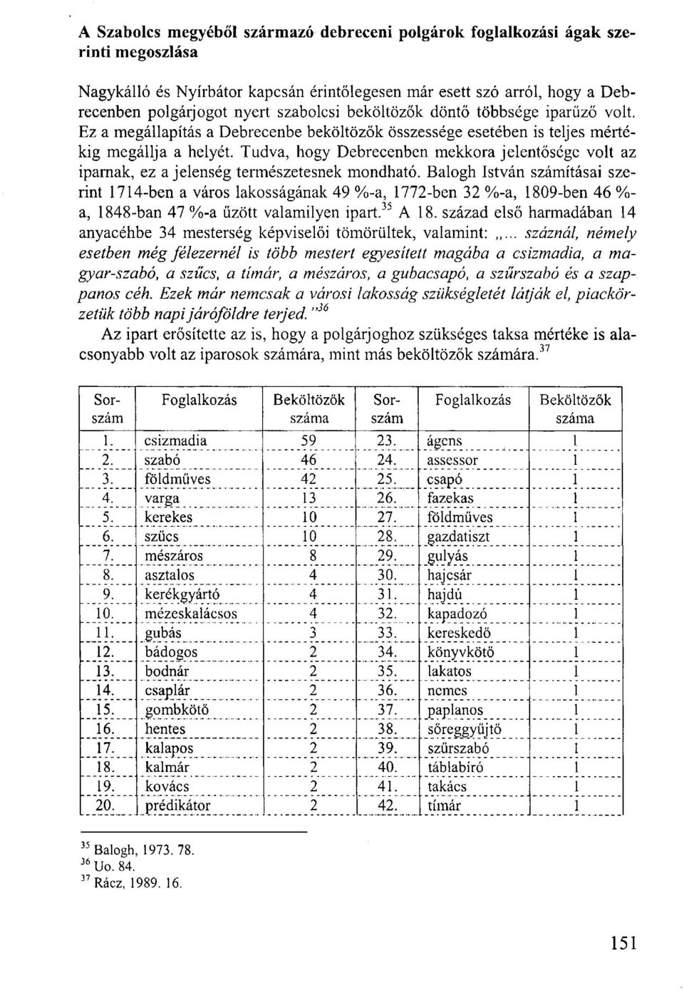 Tudva, hogy Debrecenben mekkora jelentősége volt az iparnak, ez a jelenség természetesnek mondható.