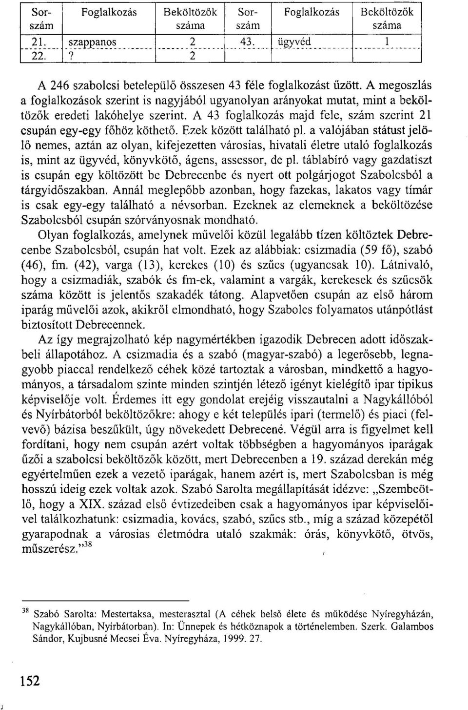 Ezek között található pl. a valójában státust jelölő nemes, aztán az olyan, kifejezetten városias, hivatali életre utaló foglalkozás is, mint az ügyvéd, könyvkötő, ágens, assessor, de pl.