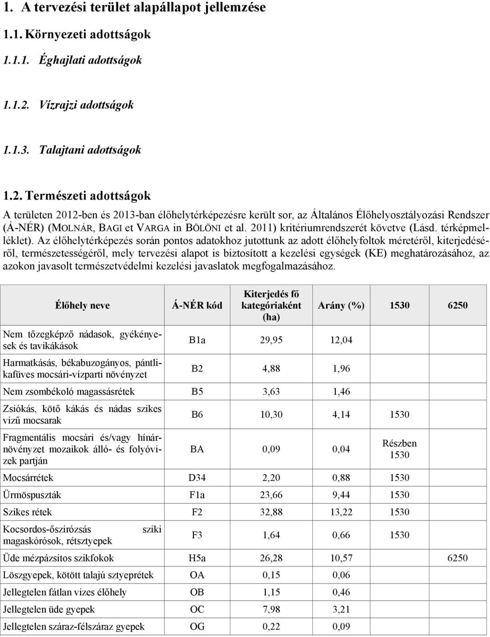 Természeti adottságok A területen 2012-ben és 2013-ban élőhelytérképezésre került sor, az Általános Élőhelyosztályozási Rendszer (Á-NÉR) (MOLNÁR, BAGI et VARGA in BÖLÖNI et al.