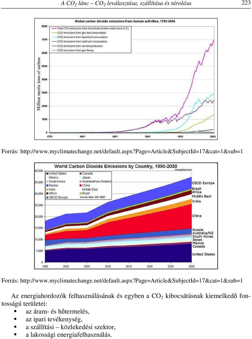 page=article&subjectid=17&cat=1&sub=1 Az energiahordozók felhasználásának és egyben a CO 2 kibocsátásnak