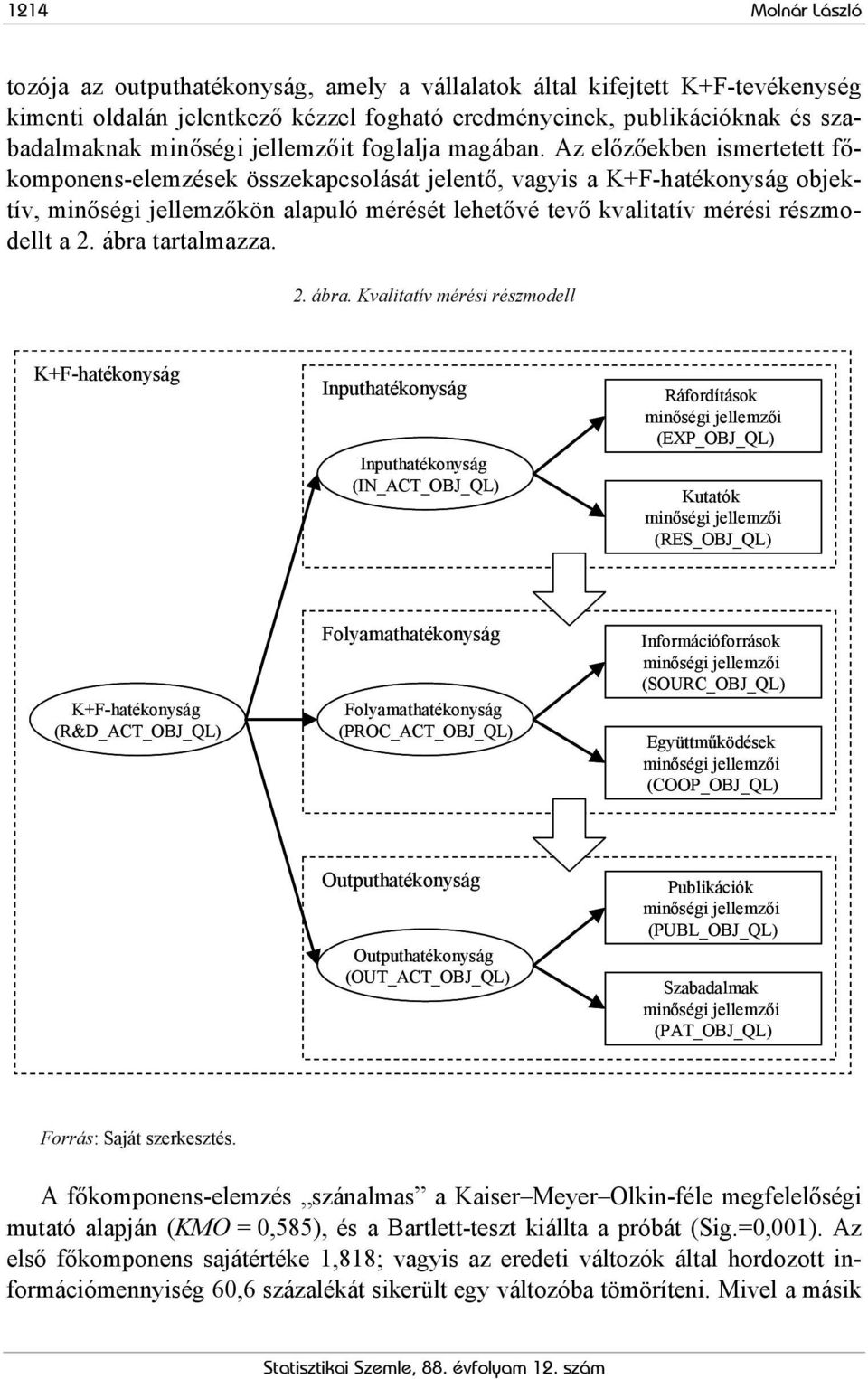 Az előzőekben smertetett főkomponens-elemzések összekapcsolását jelentő, vagys a K+F-hatékonyság objektív, mnőség jellemzőkön alapuló mérését lehetővé tevő kvaltatív mérés részmodellt a 2.