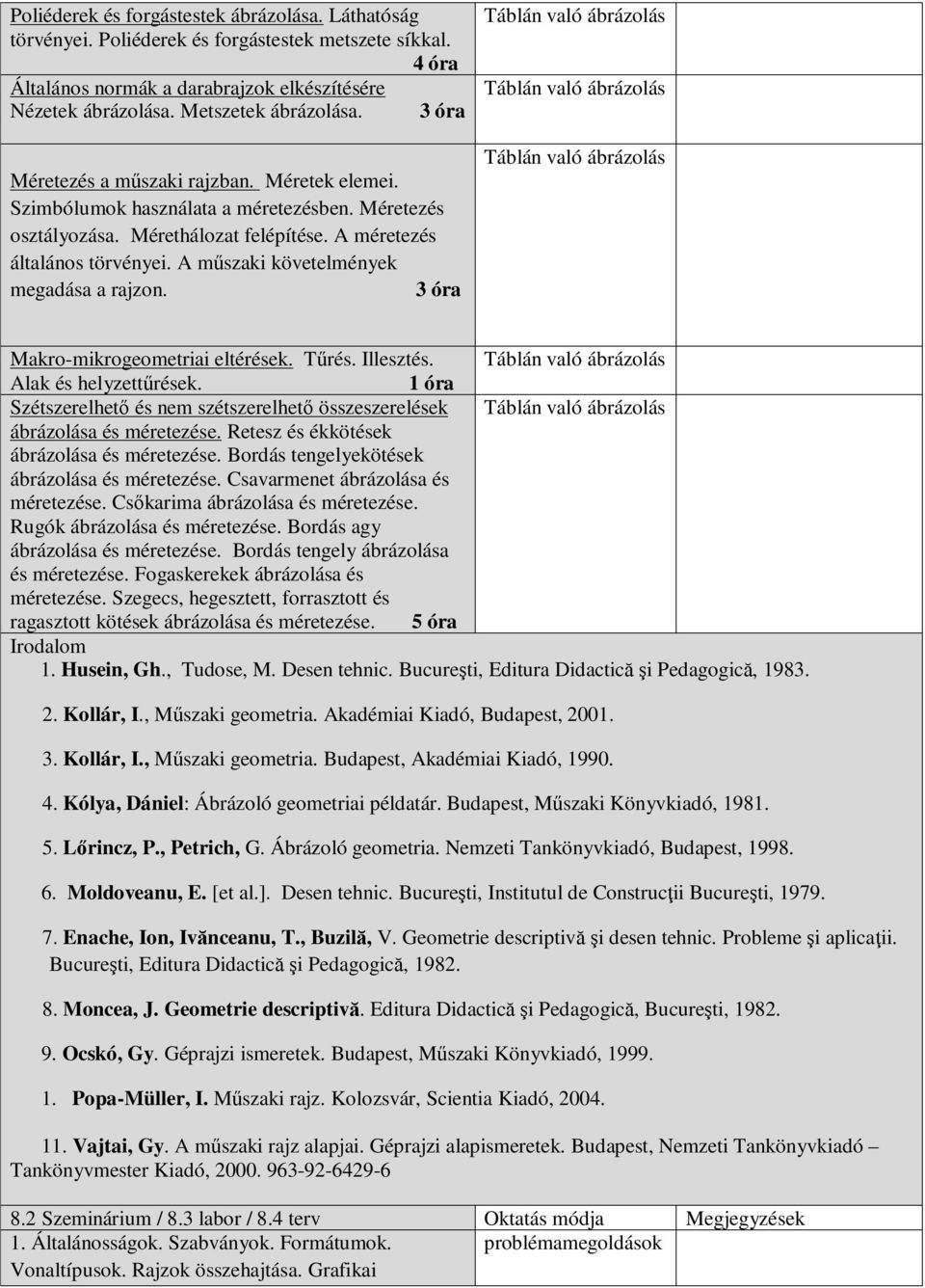 3 óra Makro-mikrogeometriai eltérések. Tűrés. Illesztés. Alak és helyzettűrések. 1 óra Szétszerelhető és nem szétszerelhető összeszerelések és méretezése. Retesz és ékkötések és méretezése.