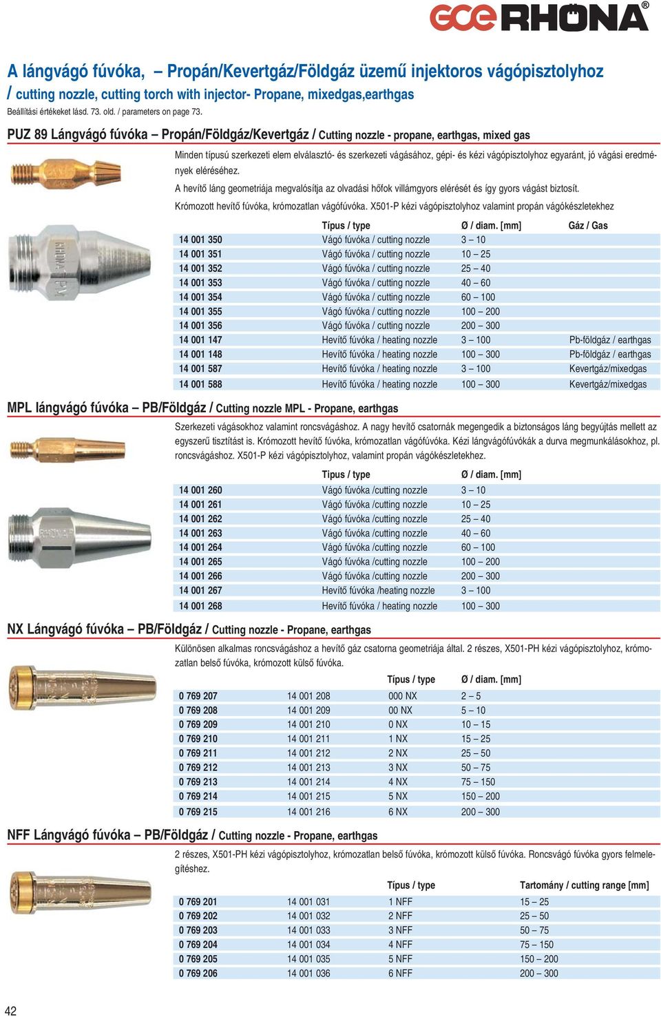 PUZ 89 Lángvágó fúvóka Propán/Földgáz/Kevertgáz / Cutting nozzle - propane, earthgas, mixed gas Minden típusú szerkezeti elem elválasztó- és szerkezeti vágásához, gépi- és kézi vágópisztolyhoz