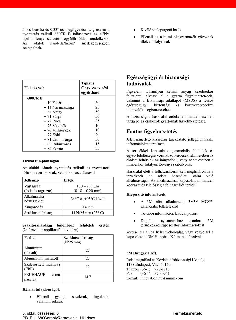 Kiváló vízlepergető hatás Ellenáll az alkalmi olajszármazék gőzöknek illetve ráfolyásnak Fólia és szín 680CR E 10 Fehér 14 Narancssárga 64 Arany 71 Sárga 72 Piros 75 Sötétkék 76 Világoskék 77 Zöld 81