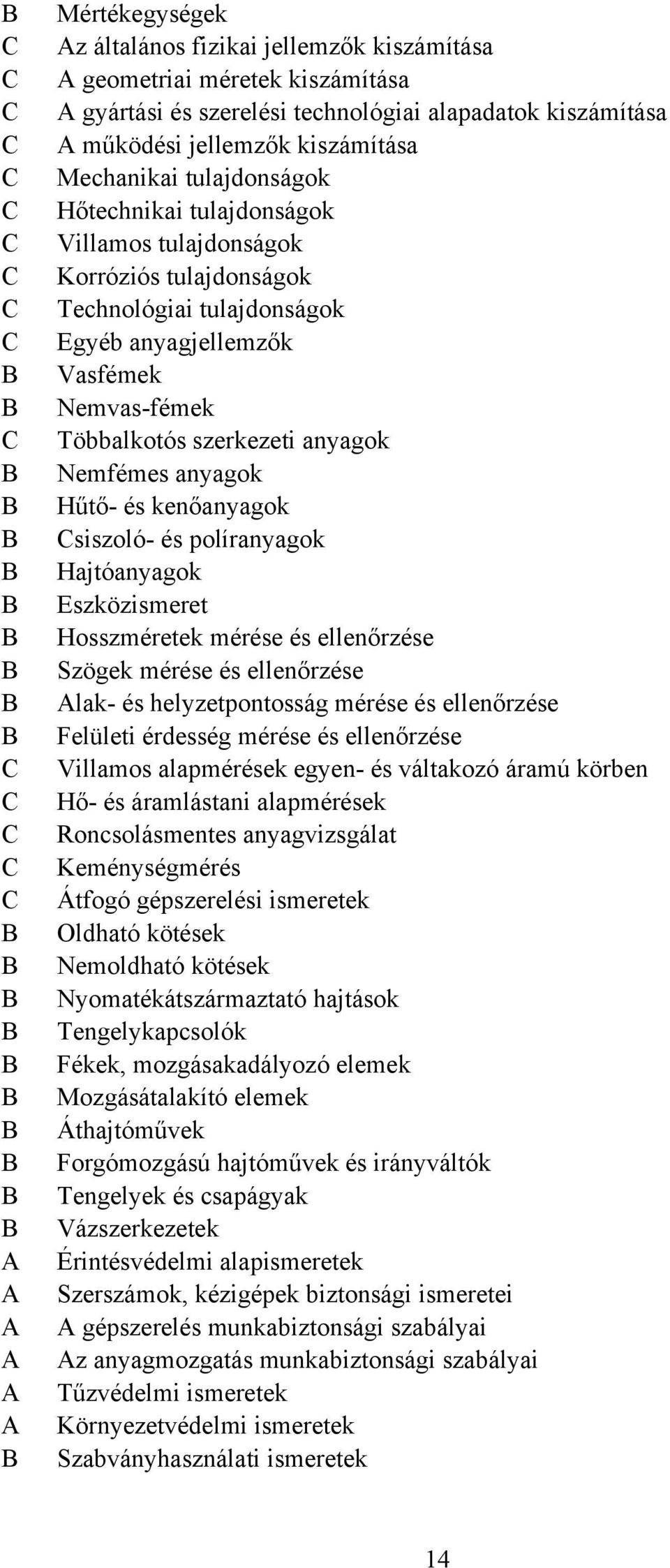 anyagok Hűtő- és kenőanyagok siszoló- és políranyagok Hajtóanyagok Eszközismeret Hosszméretek mérése és ellenőrzése Szögek mérése és ellenőrzése lak- és helyzetpontosság mérése és ellenőrzése