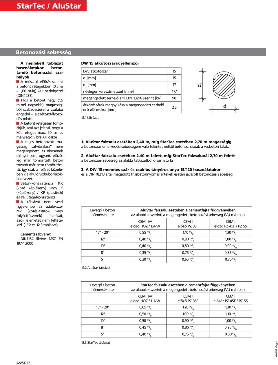 50 cm-es mélységig vibráljuk össze.