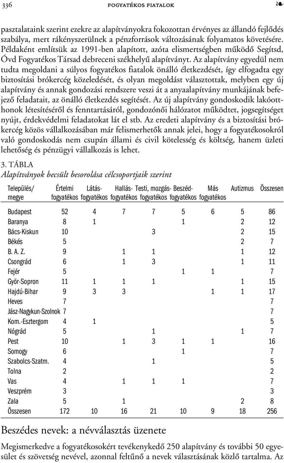 Az alapítvány egyedül nem tudta megoldani a súlyos fogyatékos fiatalok önálló életkezdését, így elfogadta egy biztosítási brókercég közeledését, és olyan megoldást választottak, melyben egy új