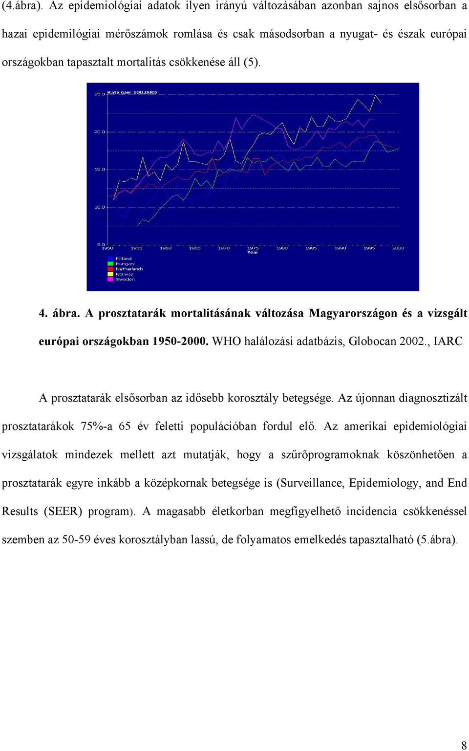 csökkenése áll (5). 4. ábra. A prosztatarák mortalitásának változása Magyarországon és a vizsgált európai országokban 1950-2000. WHO halálozási adatbázis, Globocan 2002.