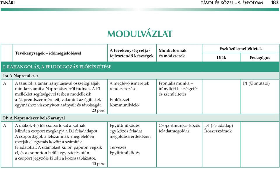 P1 melléklet segítségével térben modellezik a Naprendszer méreteit, valamint az égitestek egymáshoz viszonyított arányait és távolságát.