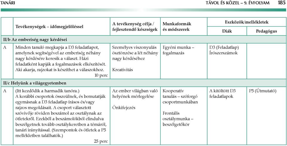 megkapja a D3 feladatlapot, amelynek segítségével az emberiség néhány nagy kérdésére keresik a választ. Házi feladatként kapják a fogalmazások elkészítését.