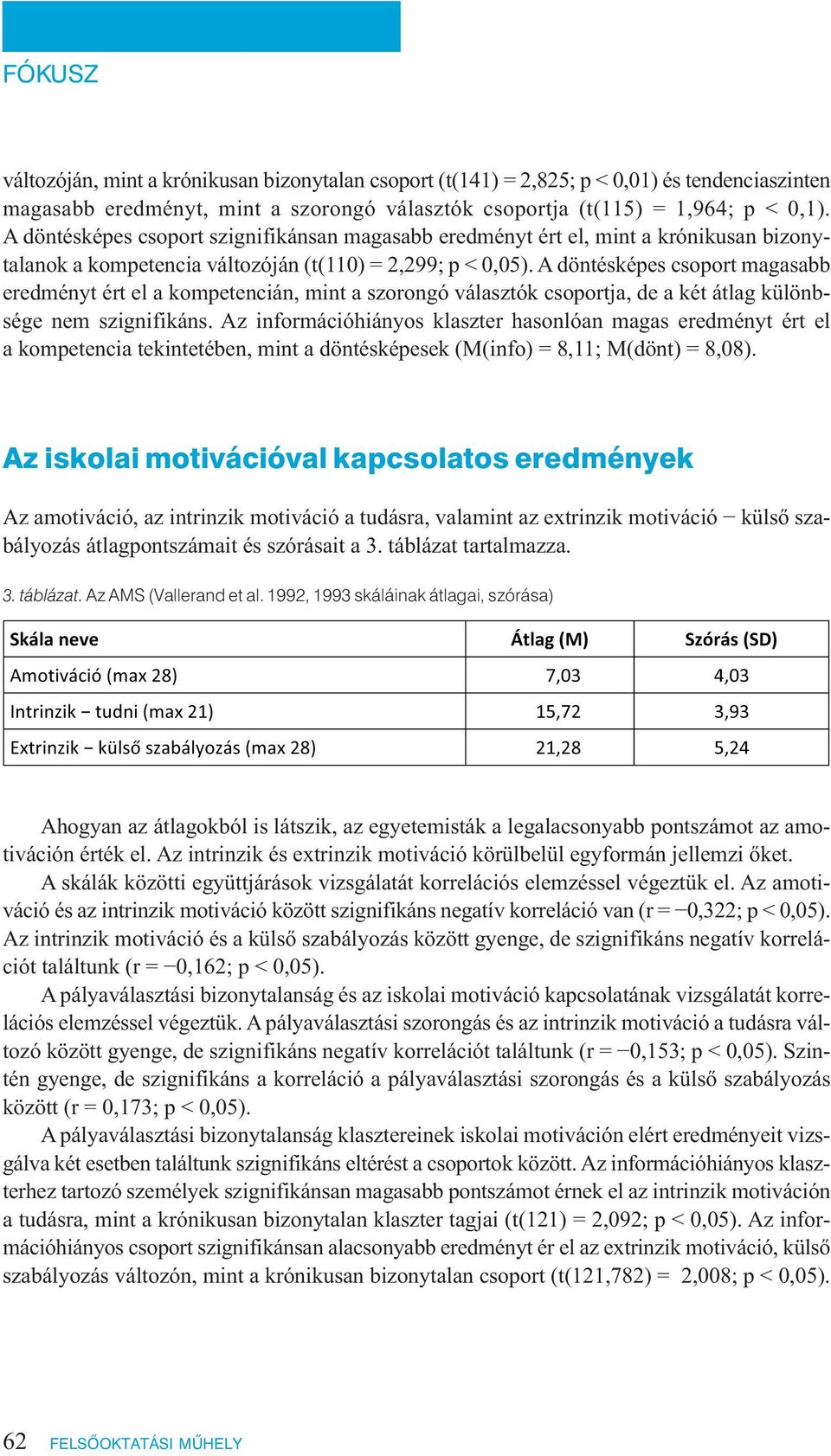 A döntésképes csoport magasabb eredményt ért el a kompetencián, mint a szorongó választók csoportja, de a két átlag különbsége nem szignifikáns.