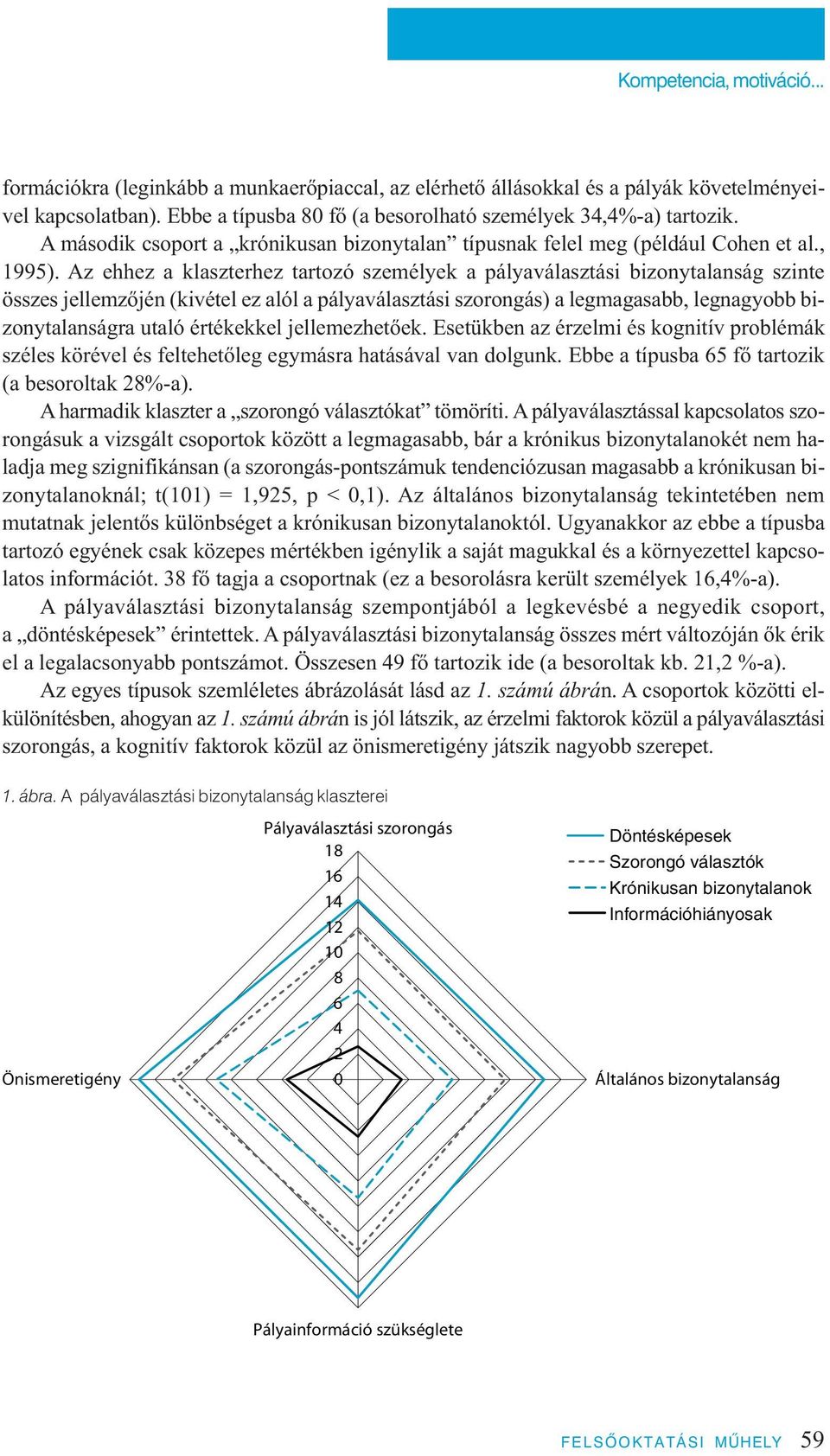 Az ehhez a klaszterhez tartozó személyek a pályaválasztási bizonytalanság szinte összes jellemzőjén (kivétel ez alól a pályaválasztási szorongás) a legmagasabb, legnagyobb bizonytalanságra utaló