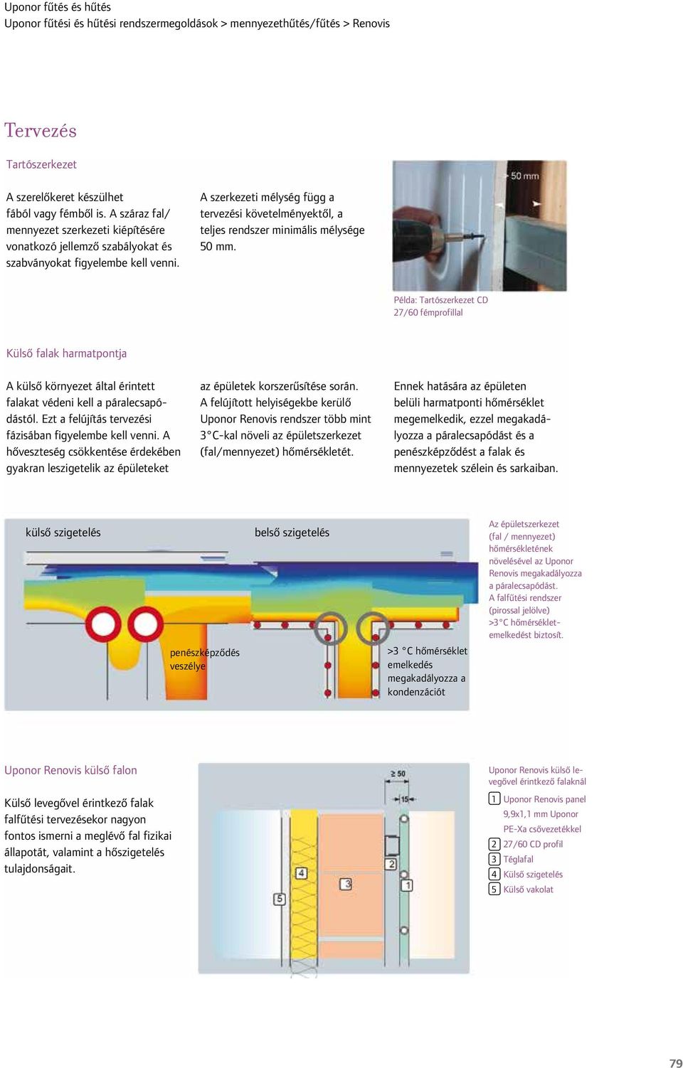 Példa: Tartószerkezet CD 27/60 fémprofillal Külső falak harmatpontja A külső környezet által érintett falakat védeni kell a páralecsapódástól.