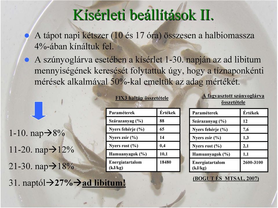 FIX3 haltáp összetétele A fagyasztott szúnyoglárva összetétele Paraméterek Értékek Paraméterek Értékek 1-10. nap 8% 11-20.